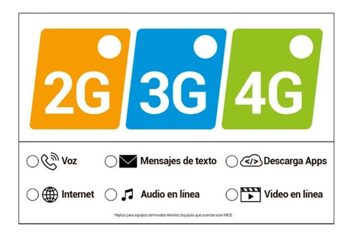 Celular Realme 7 128gb 8gb Ram 48mp 5000mah 4g Lte